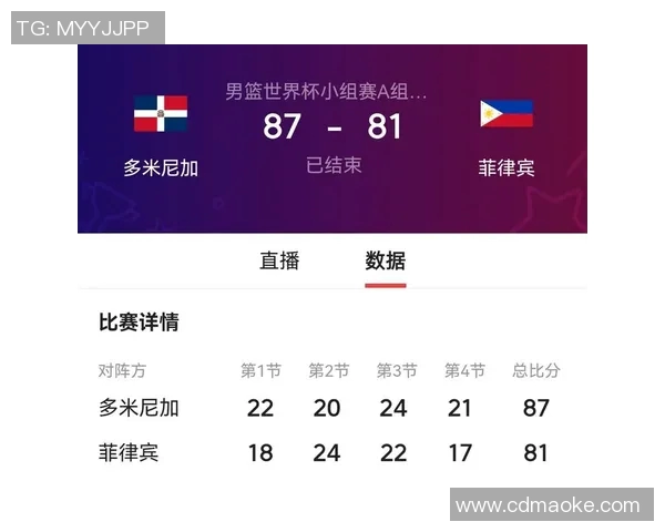 男篮韩国对阵菲律宾精彩直播全程回顾与赛后分析