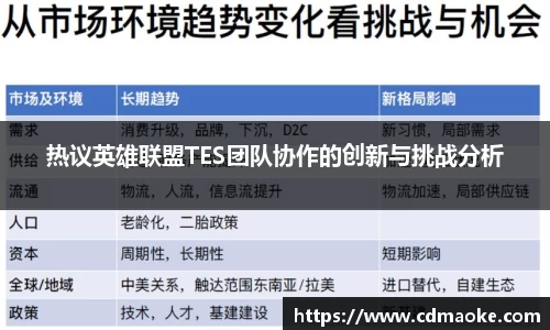 热议英雄联盟TES团队协作的创新与挑战分析