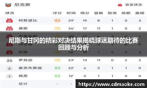 尼斯与甘冈的精彩对决结果揭晓球迷期待的比赛回顾与分析